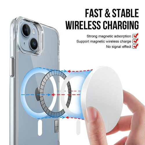 MM TPU IPHONE 15 - DROP-PROOF PURE MAGSAFE Clear